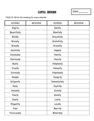 TOPIC: ADVERB              Date:_______
                                                              _
TASK 12: Write the meaning for every adverbs.


     ADVERBS                MEANING              ADVERBS      MEANING

      Angrily                                     Gently

    Beautifully                                  Gleefully

       Blindly                                  Gracefully

      Bravely                                   Gratefully

      Broadly                                    Greedily

     Carefully                                    Happily

     Carelessly                                   Hastily

     Cautiously                                   Heavily

       Busily                                    Helplessly

      Cruelly                                    Honestly

     Curiously                                  Hopelessly

      Deeply                                     Hungrily

     Diligently                                 Immediately

       Daily                                     Joyfully

      Annually                                    Jovially

       Yearly                                     Kookily

       Easily                                      Lazily

     Elegantly                                    Loudly

        Fast                                      Merrily

    Ferociously                                  Miserably
 