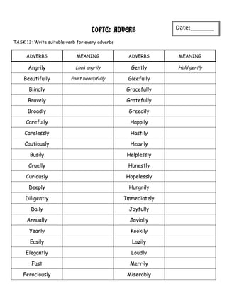 TOPIC: ADVERB              Date:_______
                                                               _
TASK 13: Write suitable verb for every adverbs


     ADVERBS                 MEANING              ADVERBS      MEANING

      Angrily               Look angrily           Gently      Hold gently

    Beautifully           Paint beautifully       Gleefully

       Blindly                                   Gracefully

      Bravely                                    Gratefully

      Broadly                                     Greedily

     Carefully                                     Happily

     Carelessly                                    Hastily

     Cautiously                                    Heavily

       Busily                                     Helplessly

      Cruelly                                     Honestly

     Curiously                                   Hopelessly

       Deeply                                     Hungrily

     Diligently                                  Immediately

        Daily                                     Joyfully

      Annually                                     Jovially

       Yearly                                      Kookily

       Easily                                       Lazily

     Elegantly                                     Loudly

        Fast                                       Merrily

    Ferociously                                   Miserably
 