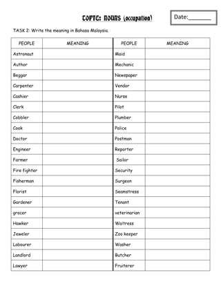 TOPIC: NOUNS (occupation)        Date:_______
                                                                 _
TASK 2: Write the meaning in Bahasa Malaysia.

   PEOPLE                MEANING                   PEOPLE      MEANING

Astronaut                                       Maid

Author                                          Mechanic

Beggar                                          Newspaper

Carpenter                                       Vendor

Cashier                                         Nurse

Clerk                                           Pilot

Cobbler                                         Plumber

Cook                                            Police

Doctor                                          Postman

Engineer                                        Reporter

Farmer                                          Sailor

Fire fighter                                    Security

Fisherman                                       Surgeon

Florist                                         Seamstress

Gardener                                        Tenant

grocer                                          veterinarian

Hawker                                          Waitress

Jeweler                                         Zoo keeper

Labourer                                        Washer

Landlord                                        Butcher

Lawyer                                          Fruiterer
 