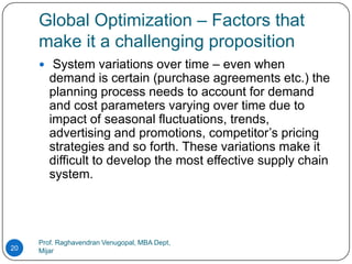 Global Optimization – Factors that
     make it a challenging proposition
      System variations over time – even when
        demand is certain (purchase agreements etc.) the
        planning process needs to account for demand
        and cost parameters varying over time due to
        impact of seasonal fluctuations, trends,
        advertising and promotions, competitor’s pricing
        strategies and so forth. These variations make it
        difficult to develop the most effective supply chain
        system.




     Prof. Raghavendran Venugopal, MBA Dept,
20   Mijar
 
