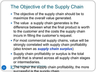 The Objective of the Supply Chain
      The objective of the supply chain should be to
        maximize the overall value generated.
      The value a supply chain generates is the
        difference between what the final product is worth
        to the customer and the costs the supply chain
        incurs in filling the customer’s request.
      For most commercial supply chains, value will be
        strongly correlated with supply chain profitability
        (also known as supply chain surplus)
      Supply chain profitability or surplus is the total
        profit that is shared across all supply chain stages
        or intermediaries.
     Prof. Raghavendran Venugopal, MBA Dept,
23    The higher the supply chain profitability, the more
     Mijar
 