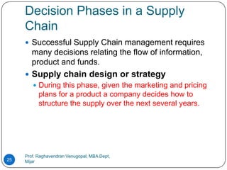 Decision Phases in a Supply
     Chain
      Successful Supply Chain management requires
        many decisions relating the flow of information,
        product and funds.
      Supply chain design or strategy
        During this phase, given the marketing and pricing
         plans for a product a company decides how to
         structure the supply over the next several years.




     Prof. Raghavendran Venugopal, MBA Dept,
25   Mijar
 