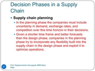 Decision Phases in a Supply
     Chain
      Supply chain planning
        In the planning phase the companies must include
         uncertainty in demand, exchange rates, and
         competition over this time horizon in their decisions.
        Given a shorter time frame and better forecasts
         than the design phase, companies in the planning
         phase try to incorporate any flexibility built into the
         supply chain in the design phase and exploit it to
         optimize operations.



     Prof. Raghavendran Venugopal, MBA Dept,
27   Mijar
 