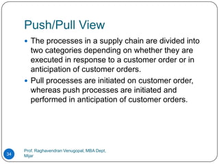 Push/Pull View
      The processes in a supply chain are divided into
       two categories depending on whether they are
       executed in response to a customer order or in
       anticipation of customer orders.
      Pull processes are initiated on customer order,
       whereas push processes are initiated and
       performed in anticipation of customer orders.




     Prof. Raghavendran Venugopal, MBA Dept,
34   Mijar
 