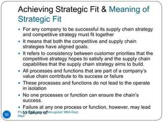 Achieving Strategic Fit & Meaning of
     Strategic Fit
      For any company to be successful its supply chain strategy
        and competitive strategy must fit together
      It means that both the competitive and supply chain
        strategies have aligned goals.
      It refers to consistency between customer priorities that the
        competitive strategy hopes to satisfy and the supply chain
        capabilities that the supply chain strategy aims to build.
      All processes and functions that are part of a company’s
        value chain contribute to its success or failure
      These processes and functions do not lead to the operate
        in isolation
      No one processes or function can ensure the chain’s
        success.
      Failure at any one process or function, however, may lead
50
        to failure of
     Prof. Raghavendran Venugopal, MBA Dept,
     Mijar
 