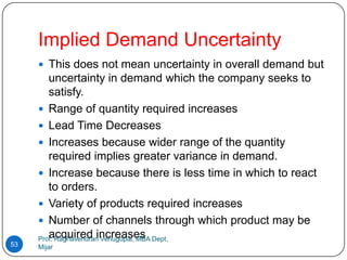 Implied Demand Uncertainty
      This does not mean uncertainty in overall demand but
        uncertainty in demand which the company seeks to
        satisfy.
      Range of quantity required increases
      Lead Time Decreases
      Increases because wider range of the quantity
        required implies greater variance in demand.
      Increase because there is less time in which to react
        to orders.
      Variety of products required increases
      Number of channels through which product may be
        acquired increases
     Prof. Raghavendran Venugopal, MBA Dept,
53   Mijar
 