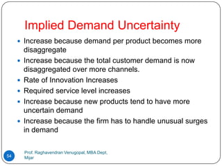 Implied Demand Uncertainty
      Increase because demand per product becomes more
         disaggregate
        Increase because the total customer demand is now
         disaggregated over more channels.
        Rate of Innovation Increases
        Required service level increases
        Increase because new products tend to have more
         uncertain demand
        Increase because the firm has to handle unusual surges
         in demand

         Prof. Raghavendran Venugopal, MBA Dept,
54       Mijar
 