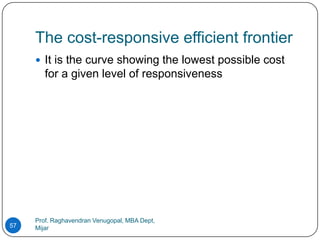 The cost-responsive efficient frontier
      It is the curve showing the lowest possible cost
        for a given level of responsiveness




     Prof. Raghavendran Venugopal, MBA Dept,
57   Mijar
 