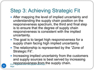 Step 3: Achieving Strategic Fit
      After mapping the level of implied uncertainty and
        understanding the supply chain position on the
        responsiveness spectrum, the third and final step
        is to ensure that the degree of supply chain
        responsiveness is consistent with the implied
        uncertainty.
      The goal is to target high responsiveness for a
        supply chain facing high implied uncertainty.
      The relationship is represented by the “Zone of
        Strategic Fit”.
      Increasing implied uncertainty from the customers
        and supply sources is best served by increasing
     Prof. Raghavendran Venugopal, MBA Dept,the supply chain.
        responsiveness from
60   Mijar
 