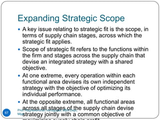 Expanding Strategic Scope
      A key issue relating to strategic fit is the scope, in
        terms of supply chain stages, across which the
        strategic fit applies.
      Scope of strategic fit refers to the functions within
        the firm and stages across the supply chain that
        devise an integrated strategy with a shared
        objective.
      At one extreme, every operation within each
        functional area devises its own independent
        strategy with the objective of optimizing its
        individual performance.
      At the opposite extreme, all functional areas
        across all stages of the supply chain devise
     Prof. Raghavendran Venugopal, MBA Dept,
67
        strategy jointly with a common objective of
     Mijar
 