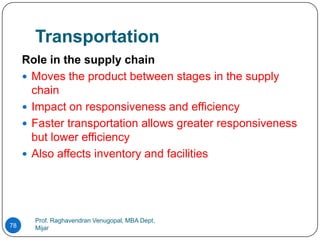 Transportation
     Role in the supply chain
      Moves the product between stages in the supply
       chain
      Impact on responsiveness and efficiency
      Faster transportation allows greater responsiveness
       but lower efficiency
      Also affects inventory and facilities




       Prof. Raghavendran Venugopal, MBA Dept,
78     Mijar
 