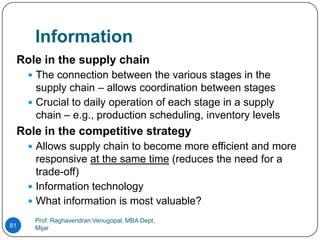 Information
 Role in the supply chain
      The connection between the various stages in the
       supply chain – allows coordination between stages
      Crucial to daily operation of each stage in a supply
       chain – e.g., production scheduling, inventory levels
 Role in the competitive strategy
      Allows supply chain to become more efficient and more
       responsive at the same time (reduces the need for a
       trade-off)
      Information technology
      What information is most valuable?

      Prof. Raghavendran Venugopal, MBA Dept,
81    Mijar
 