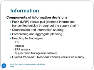 Information
     Components of information decisions
       Push (MRP) versus pull (demand information
        transmitted quickly throughout the supply chain)
       Coordination and information sharing
       Forecasting and aggregate planning
       Enabling technologies
          EDI
          Internet
          ERP systems
          Supply Chain Management software
       Overall trade-off: Responsiveness versus efficiency

       Prof. Raghavendran Venugopal, MBA Dept,
82     Mijar
 