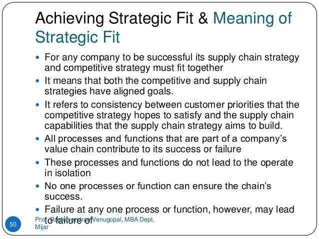 strategic fit Strategic fit january 2015 a prime task of management is to keep the organization in a controlled balance against the multiple and diverse forces. strategic fit Strategic fit january 2015 a prime task of management is to keep the organization in a controlled balance against the multiple and diverse forces.