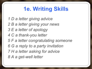 1e. Writing Skills
1 D a letter giving advice
2 B a letter giving your news
3 E a letter of apology
4 C a thank-you letter
5 F a letter congratulating someone
6 G a reply to a party invitation
7 H a letter asking for advice
8 A a get-well letter
 