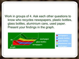 Work in groups of 4. Ask each other questions to
know who recycles newspapers, plastic bottles,
glass bottles, aluminium cans, used paper.
Present your findings in the graph.
0
10
people
newspapers
glass bottles
used paper
newspapers
plastic bottles
glass bottles
aluminium cans
used paper
 
