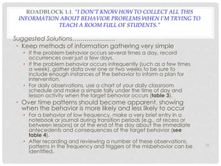 ROADBLOCK 1.1. “I DON’T KNOW HOW TO COLLECT ALL THIS 
INFORMATION ABOUT BEHAVIOR PROBLEMS WHEN I’M TRYING TO 
TEACH A ROOM FULL OF STUDENTS.” 
Suggested Solutions………………… 
• Keep methods of information gathering very simple 
• If the problem behavior occurs several times a day, record 
occurrences over just a few days. 
• If the problem behavior occurs infrequently (such as a few times 
a week), gather data over one or two weeks to be sure to 
include enough instances of the behavior to inform a plan for 
intervention. 
• For daily observations, use a chart of your daily classroom 
schedule and make a simple tally under the time of day and 
lesson activity when the target behavior occurs (table 3). 
• Over time patterns should become apparent, showing 
when the behavior is more likely and less likely to occur 
• For a behavior of low frequency, make a very brief entry in a 
notebook or journal during transition periods (e.g., at recess or 
between lessons) or at the end of the day about the immediate 
antecedents and consequences of the target behavior (see 
table 4). 
• After recording and reviewing a number of these observations, 
patterns in the frequency and triggers of the misbehavior can be 
identified. 
15 
 