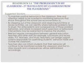 ROADBLOCK 1.4. “THE PROBLEM ISN’T IN MY 
CLASSROOM—IT TRAVELS INTO MY CLASSROOM FROM 
THE PLAYGROUND.” 
Suggested Solutions………………… 
• To maintain positive behaviors in the classroom, time and 
attention needs to be invested in monitoring behaviors that 
ensue throughout the school (see recommendation 5). 
• By stepping out of the classroom and observing lunchtime or 
recess activities, we can identify where behavior problems tend 
to erupt, the antecedents and consequences of those problem 
behaviors, and where increased adult supervision or behavioral 
interventions may be warranted to improve the situation. 
• Brief but regular conversations between general education 
teachers and other staff (for example, lunchroom and recess 
aides, P.E. teachers, and music teachers) can bridge support 
systems responsible for supervising students’ behavior inside and 
outside the classroom. 
• Teachers also can inform students that their behavior will 
continue to be monitored outside the classroom and that in-class 
rewards and consequences will be administered 
accordingly. 
19 
 