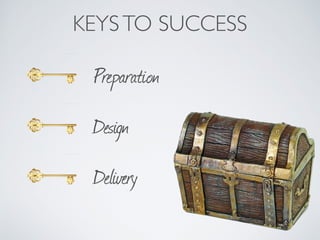 KEYSTO SUCCESS
Preparation
Design
Delivery