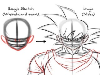 Rough Sketch
(Whiteboard text)
Image
(Slides)