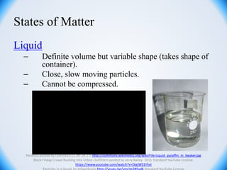States of Matter
Liquid
– Definite volume but variable shape (takes shape of
container).
– Close, slow moving particles.
– Cannot be compressed.
Parafina posted by Chemik10 CC-BY-SA 2.5 http://commons.wikimedia.org/wiki/File:Liquid_paraffin_in_beaker.jpg
Black Friday Crowd Rushing into Urban Outfitters posted by Jerry Bailey 2011 Standard YouTube License.
https://www.youtube.com/watch?v=DigiWS1YhxI
 