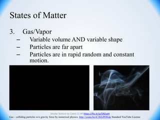 3. Gas/Vapor
– Variable volume AND variable shape
– Particles are far apart
– Particles are in rapid random and constant
motion.
–
States of Matter
Smoke Texture by Caleb CC-BY https://flic.kr/p/5RZseH
Gas – colliding particles w/o gravity force by numerical physics. http://youtu.be/iC3bfyP6Wuk Standard YouTube License
 
