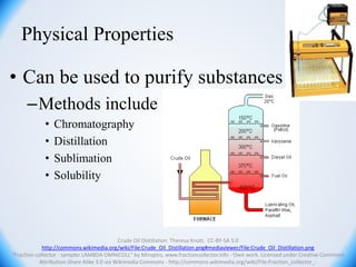 Physical Properties
• Can be used to purify substances
–Methods include
• Chromatography
• Distillation
• Sublimation
• Solubility
Crude Oil Distillation Theresa Knott. CC-BY-SA 3.0
http://commons.wikimedia.org/wiki/File:Crude_Oil_Distillation.png#mediaviewer/File:Crude_Oil_Distillation.png
"Fraction collector - sampler LAMBDA OMNICOLL" by Miropiro, www.fractioncollector.info - Own work. Licensed under Creative Commons
Attribution-Share Alike 3.0 via Wikimedia Commons - http://commons.wikimedia.org/wiki/File:Fraction_collector_-
 