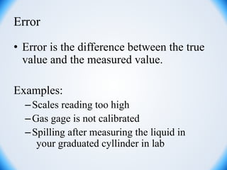 Error
• Error is the difference between the true
value and the measured value.
Examples:
–Scales reading too high
–Gas gage is not calibrated
–Spilling after measuring the liquid in
your graduated cyllinder in lab
 