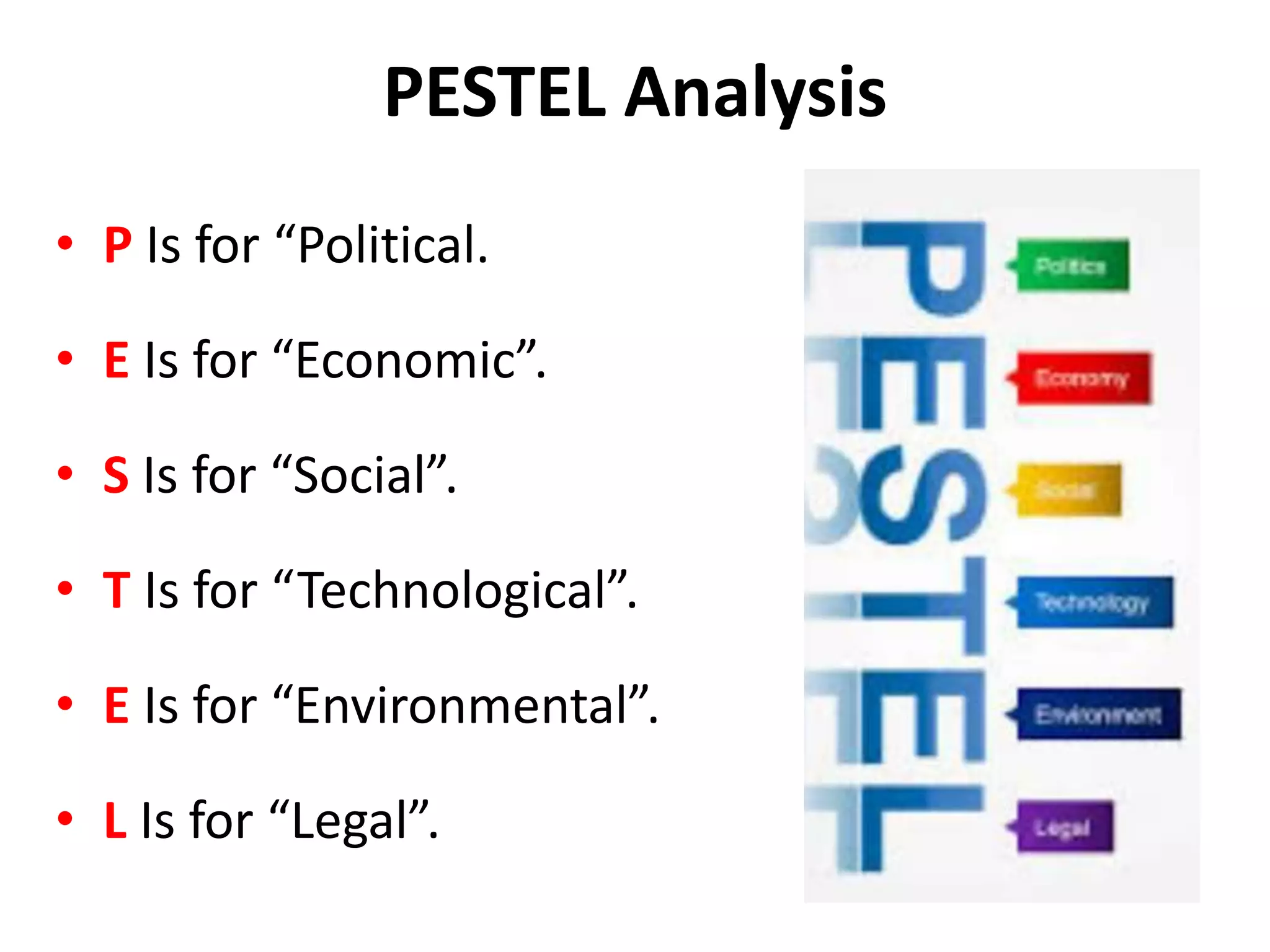 PESTEL Analysis
• P Is for “Political.
• E Is for “Economic”.
• S Is for “Social”.
• T Is for “Technological”.
• E Is for “Environmental”.
• L Is for “Legal”.
 