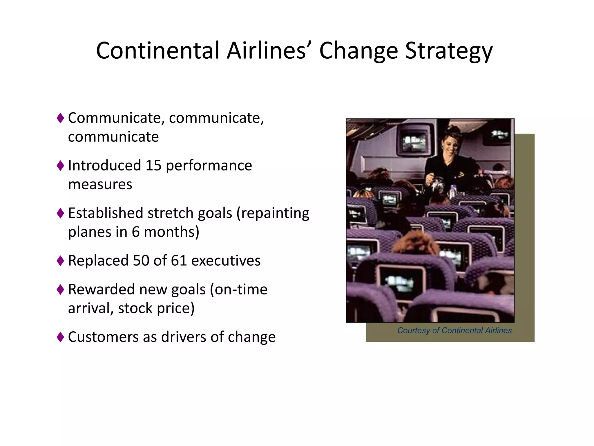 Continental Airlines’ Change Strategy
 Communicate, communicate,
communicate
 Introduced 15 performance
measures
 Established stretch goals (repainting
planes in 6 months)
 Replaced 50 of 61 executives
 Rewarded new goals (on-time
arrival, stock price)
 Customers as drivers of change
Courtesy of Continental Airlines
 