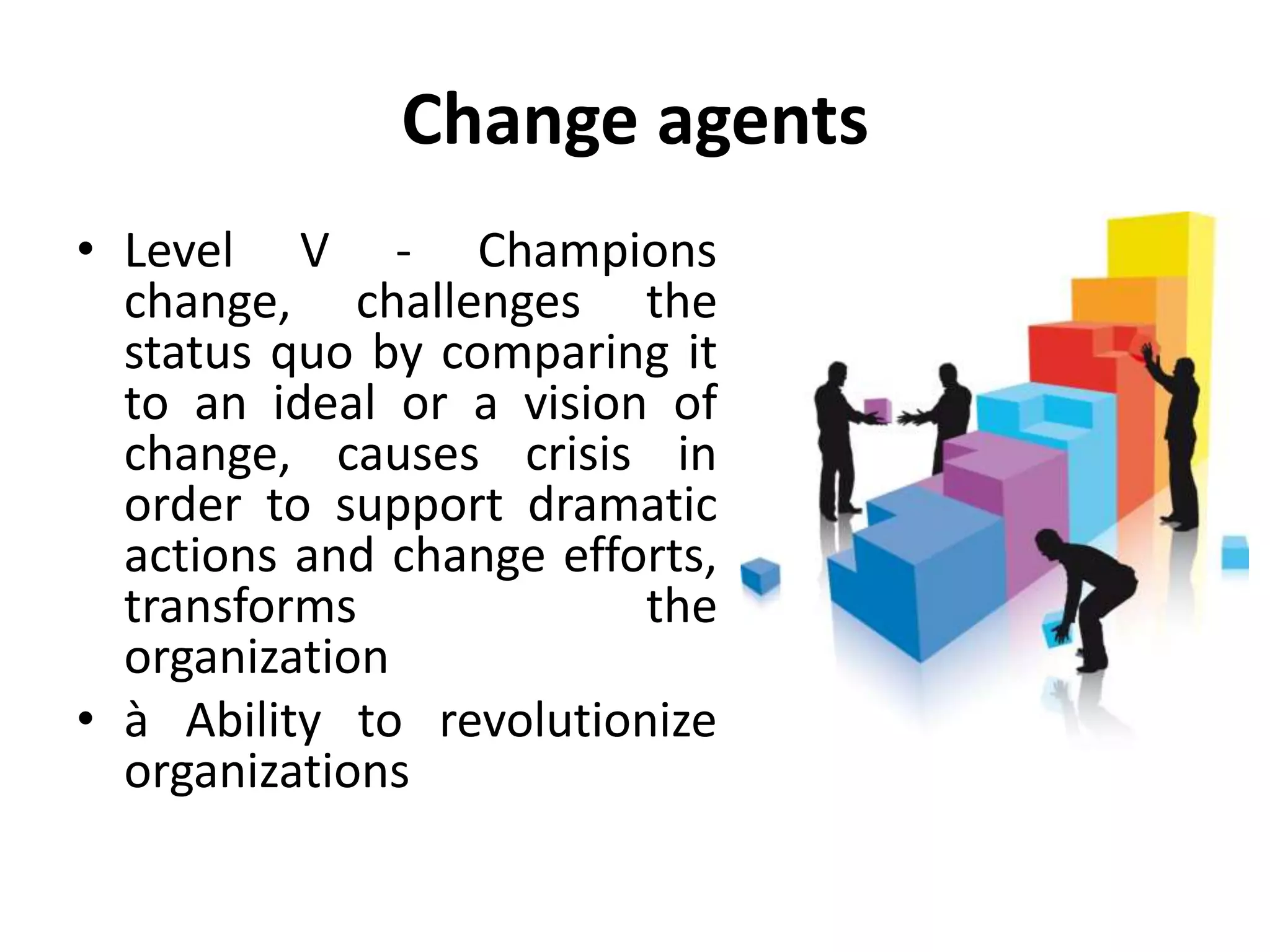 Change agents
• Level V - Champions
change, challenges the
status quo by comparing it
to an ideal or a vision of
change, causes crisis in
order to support dramatic
actions and change efforts,
transforms the
organization
• à Ability to revolutionize
organizations
 