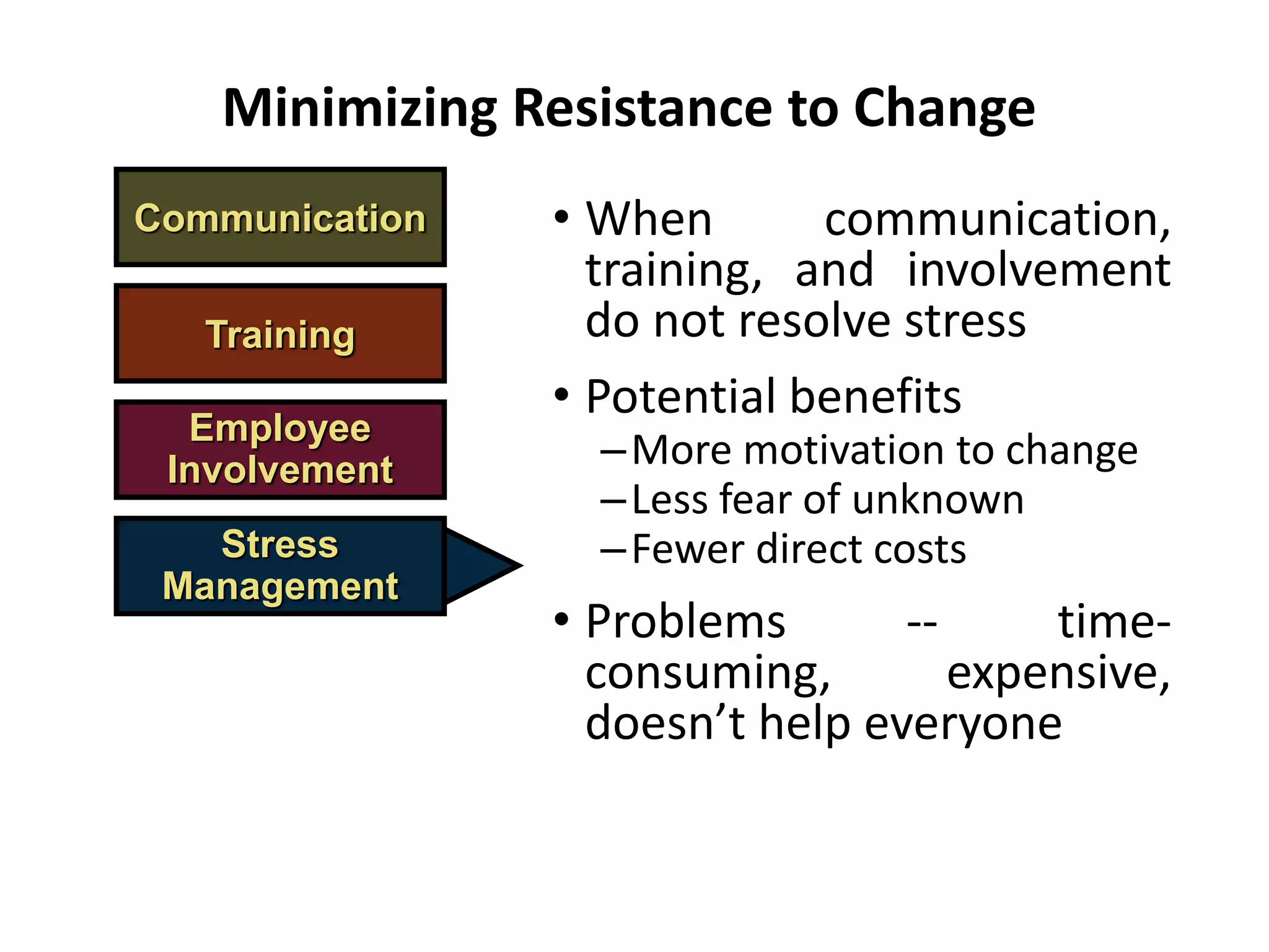Communication • When communication,
training, and involvement
do not resolve stress
• Potential benefits
–More motivation to change
–Less fear of unknown
–Fewer direct costs
• Problems -- time-
consuming, expensive,
doesn’t help everyone
Minimizing Resistance to Change
Training
Employee
Involvement
Stress
Management
 