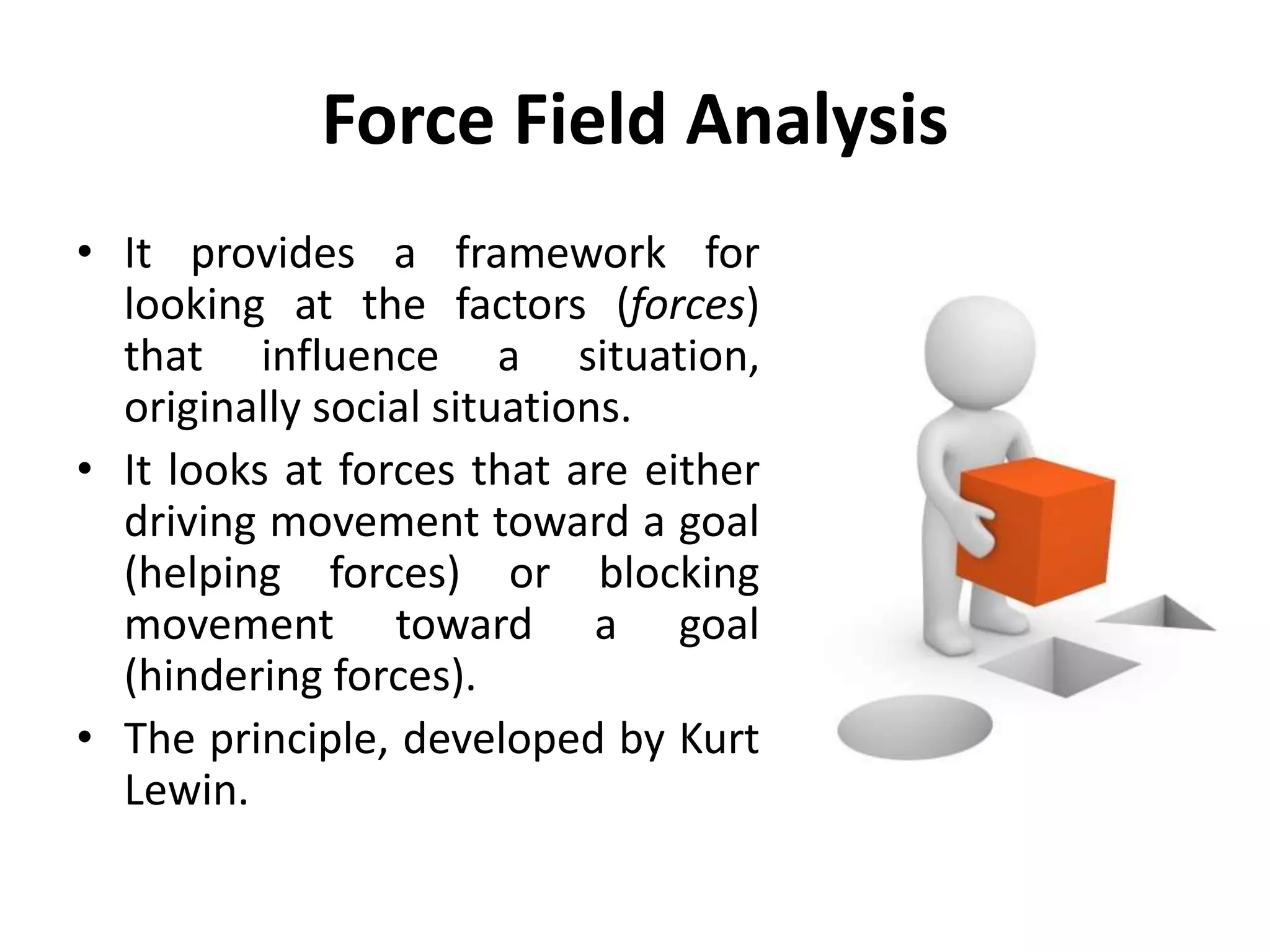 Force Field Analysis
• It provides a framework for
looking at the factors (forces)
that influence a situation,
originally social situations.
• It looks at forces that are either
driving movement toward a goal
(helping forces) or blocking
movement toward a goal
(hindering forces).
• The principle, developed by Kurt
Lewin.
 