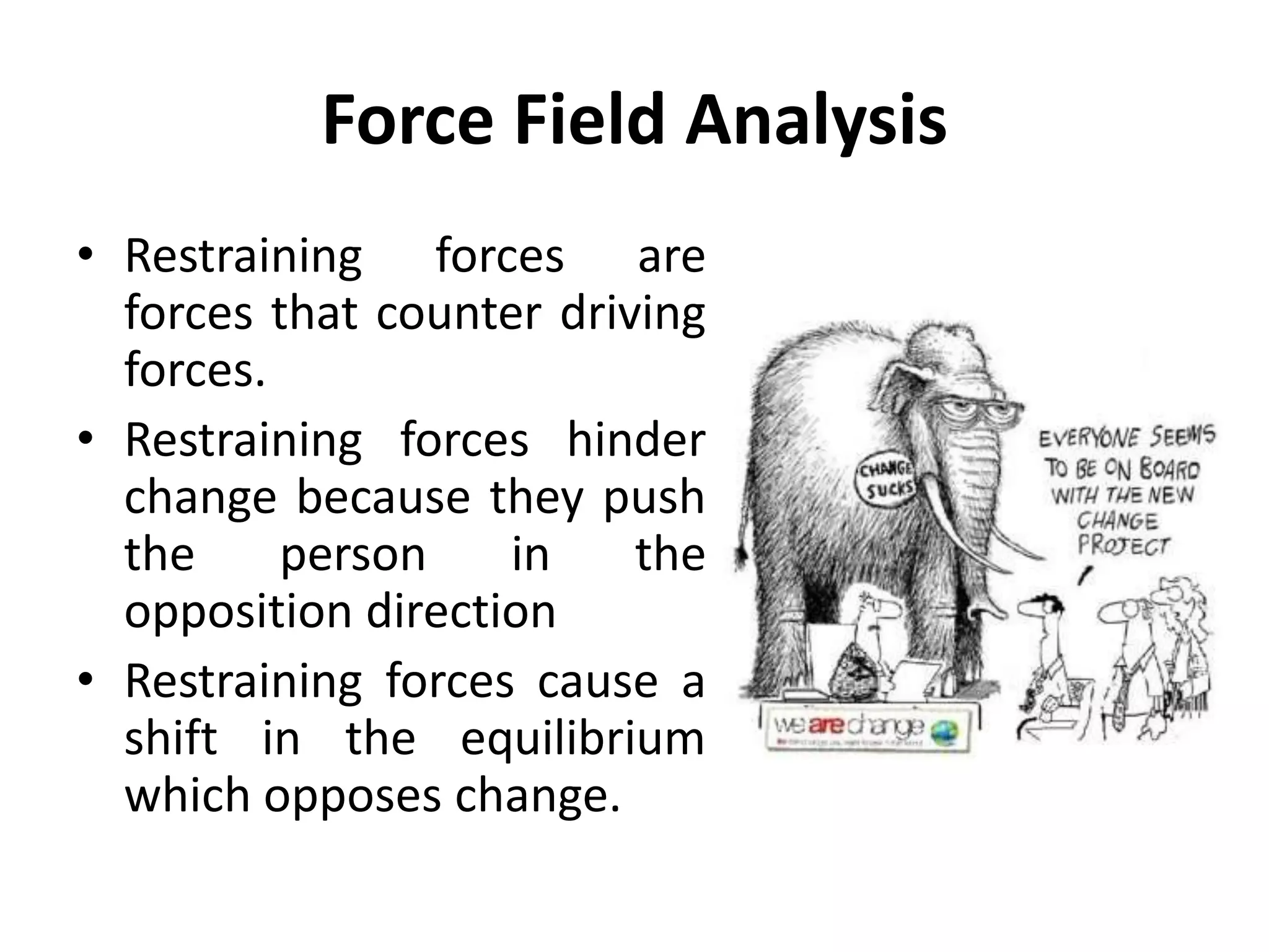 Force Field Analysis
• Restraining forces are
forces that counter driving
forces.
• Restraining forces hinder
change because they push
the person in the
opposition direction
• Restraining forces cause a
shift in the equilibrium
which opposes change.
 