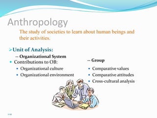 Anthropology
Unit of Analysis:
-- Organizational System
 Contributions to OB:
 Organizational culture
 Organizational environment
-- Group
 Comparative values
 Comparative attitudes
 Cross-cultural analysis
The study of societies to learn about human beings and
their activities.
1-10
 