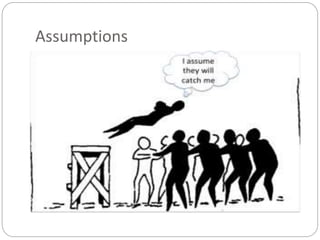 Assumptions
 