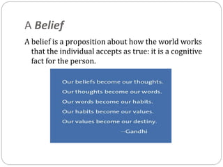 A Belief
A belief is a proposition about how the world works
that the individual accepts as true: it is a cognitive
fact for the person.
 