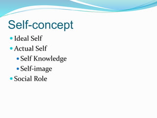 Self-concept
 Ideal Self
 Actual Self
 Self Knowledge
 Self-image
 Social Role
 