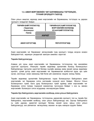 1.3. АЖИЛ МЭРГЭЖЛИЙН ЧИГ БАРИМЖААНЫ ТОГТОЛЦОО,
ТҮҮНИЙ ОРОЛЦОГЧ ТАЛУУД
Олон улсын жишгээс харахад ажил мэргэжлийн чиг баримжааны тогтолцоо нь дараах
оролцогч талуудтай байдаг.
Ажил мэргэжлийн чиг баримжааг хөгжүүлэхийн тулд оролцогч талууд нэгдсэн зохион
байгуулалттай, харилцан уялдаатай хамтран ажиллах хэрэгтэй.
Төрийн байгууллагууд
Аливаа улс орны ажил мэргэжлийн чиг баримжааны тогтолцоонд төр манлайлах
үүрэгтэй оролцоно. Ялангуяа төрийн хөдөлмөр эрхлэлтийн болоод боловсролын
байгууллагууд тэргүүлэх үүрэгтэй бөгөөд сүүлийн арваад жилд манай оронд хөдөлмөр
эрхлэлт, үүний дотор ажил мэргэжлийн чиг баримжаатай холбоотой хууль эрх зүйн
орчин, институци зохих хэмжээнд бий болж үйл ажиллагаа явуулж эхлээд байна.
Төрийн хөдөлмөр эрхлэлтийн байгууллагаас гадна боловсролын байгууллага ажил
мэргэжлийн чиг баримжаа олгох системийн салшгүй хэсэг байдаг. Монгол Улсын
Боловсролын тухай, Бага дунд боловсролын тухай хуулинд ажил мэргэжлийн чиг
баримжаа олгох талаар тодорхой хэмжээгээр тусгагдсан байдаг ч энэ нь зөвхөн
мэргэжлийн боловсрол олгох асуудлаар хязгаарлагдаж байна.
Төрийн бус байгууллага, мэргэжлийн холбоод, олон улсын байгууллага
Ажил мэргэжлийн чиг баримжааны тогтолцооны дараагийн оролцогч тал нь төрийн бус
байгууллага, мэргэжлийн холбоод, олон улсын байгууллагууд юм. Эдгээр байгууллага
нь сайн дураар, идэвхтэй оролцдог бөгөөд манай орны хувьд олон улсын
байгууллагууд энэ үйлчилгээг хөгжүүлэхэд ихээхэн их хувь нэмэрээ оруулж байна.
ТӨРИЙН БАЙГУУЛЛАГУУД
- Хөдөлмөр
- Боловсрол
- Бусад
ТӨРИЙН БУС БАЙГУУЛЛАГУУД
МЭРГЭЖЛИЙНХОЛБООД
ОУ-ЫН БАЙГУУЛЛАГУУД
АЖИЛ ОЛГОГЧИД ҮЙЛЧЛҮҮЛЭГЧИД
АМЧБТ
 