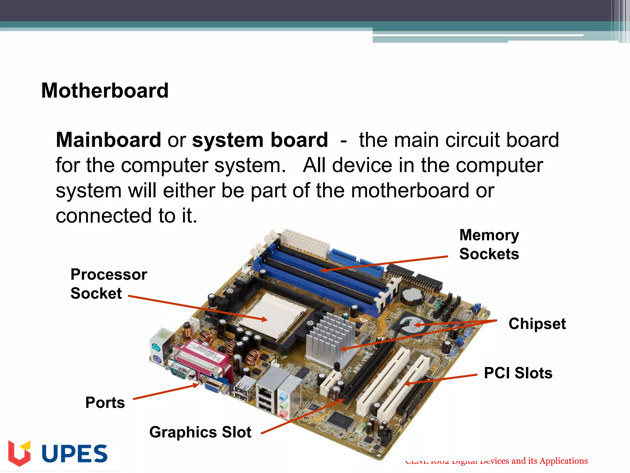 CLNL 1002 Digital Devices and its Applications
Mainboard or system board - the main circuit board
for the computer system. All device in the computer
system will either be part of the motherboard or
connected to it.
Motherboard
Processor
Socket
Memory
Sockets
Ports
PCI Slots
Graphics Slot
Chipset
 