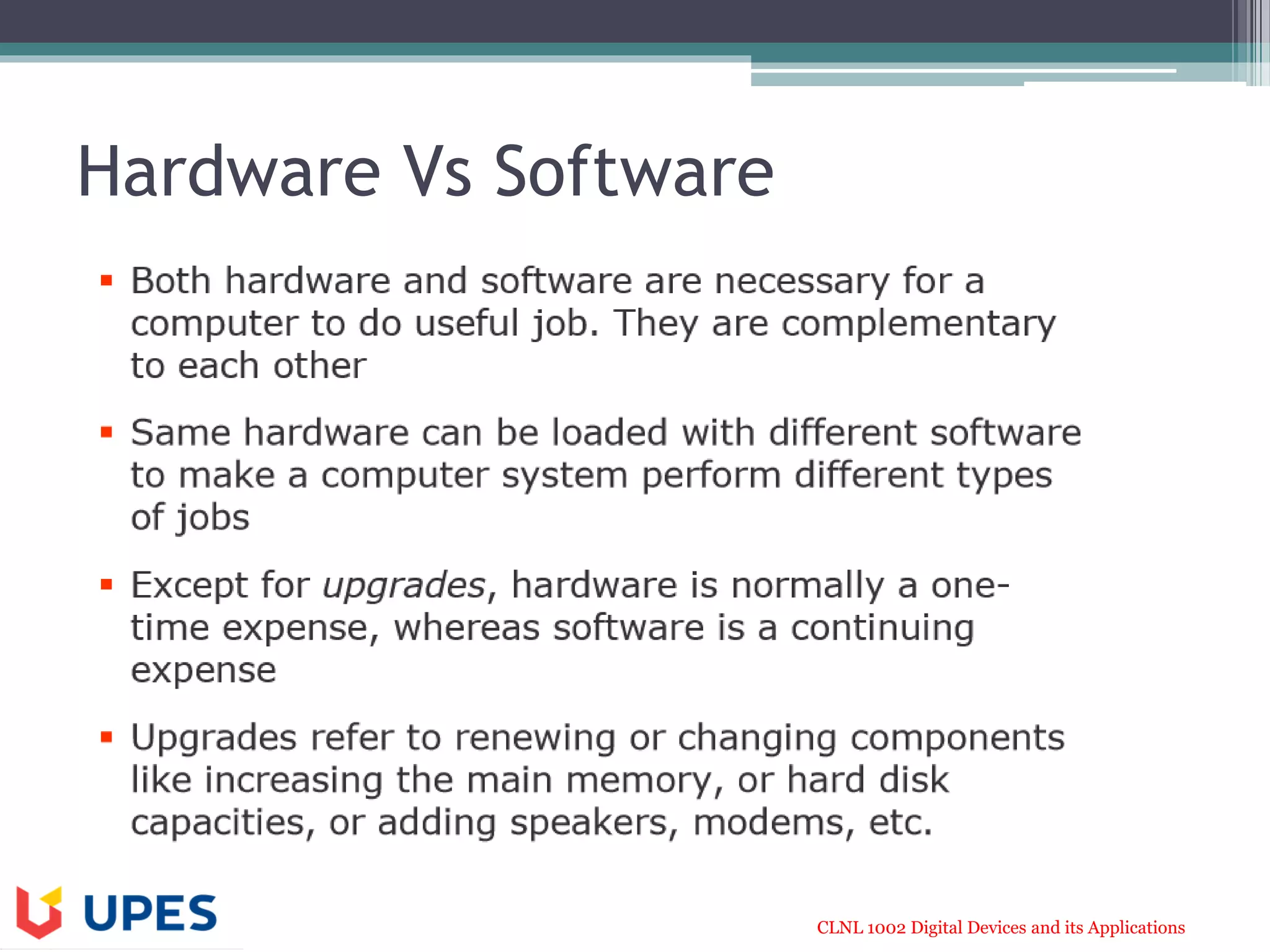 CLNL 1002 Digital Devices and its Applications
Hardware Vs Software
 