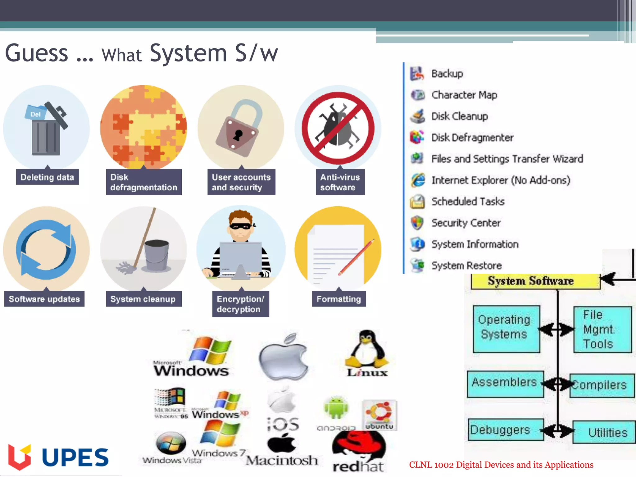 CLNL 1002 Digital Devices and its Applications
Guess … What System S/w
 