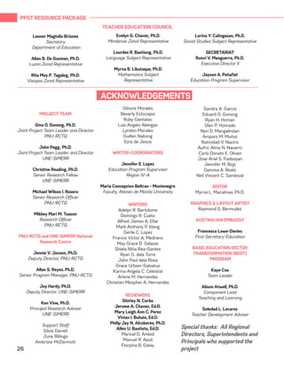 PPST RESOURCE PACKAGE
26
ACKNOWLEDGEMENTS
Leonor Magtolis Briones
Secretary
Department of Education
Allan B. De Guzman, Ph.D.
Luzon Zonal Representative
Rita May P. Tagalog, Ph.D.
Visayas Zonal Representative
Evelyn G. Chavez, Ph.D.
Mindanao Zonal Representative
Lourdes R. Baetiong, Ph.D.
Language Subject Representative
Myrna B. Libutaque, Ph.D.
Mathematics Subject
Representative
TEACHER EDUCATION COUNCIL
Lorina Y. Calingasan, Ph.D.
Social Studies Subject Representative
SECRETARIAT
Runvi V. Manguerra, Ph.D.
Executive Director II
Jayson A. Peñafiel
Education Program Supervisor
PROJECT TEAM
Gina O. Gonong, Ph.D.
Joint Project Team Leader and Director
PNU-RCTQ
John Pegg, Ph.D.
Joint Project Team Leader and Director
UNE-SiMERR
Christine Reading, Ph.D.
Senior Research Fellow
UNE-SiMERR
Michael Wilson I. Rosero
Senior Research Officer
PNU-RCTQ
Mikkey Mari M. Tuazon
Research Officer
PNU-RCTQ
PNU-RCTQ and UNE-SiMERR National
Research Centre
Jennie V. Jocson, Ph.D.
Deputy Director, PNU-RCTQ
Allan S. Reyes. Ph.D.
Senior Program Manager, PNU-RCTQ
Joy Hardy, Ph.D.
Deputy Director, UNE-SiMERR
Ken Vine, Ph.D.
Principal Research Adviser
UNE-SiMERR
Support Staff
Silvia Danieli
June Billings
Ambrose McDermott
Glinore Morales
Beverly Estocapio
Ruby Gantalao
Luis Angelo Abergas
Lyndon Morales
Guillen Nabong
Ezra de Jesus
WRITER-COORDINATORS
Jennifer E. Lopez
Education Program Supervisor
Region IV-A
Maria Concepcion Beltran - Montenegro
Faculty, Ateneo de Manila University
WRITERS
Adelyn R. Bartolome
Domingo R. Cueto
Alfred James A. Ellar
Mark Anthony P. Idang
Gerlie C. Lopez
Francis Victor A. Medrano
May Grace D. Salazar
Shiela Niña Rea-Santes
Ryan G. dela Torre
John Paul dela Rosa
Grace Urbien-Salvatus
Karina Angela C. Celestial
Arlene M. Hernandez
Christian Mespher A. Hernandez
REVIEWERS
Shirley N. Cerbo
Jerome A. Chavez, Ed.D.
Mary Leigh Ann C. Perez
Vivian I. Buhain, Ed.D.
Philip Jay N. Alcoberes, Ph.D.
Allen U. Bautista, Ed.D.
Maricel D. Ambid
Manuel R. Apuli
Florpina B. Galay
Sandra A. Garcia
Eduard O. Gonong
Ryan H. Homan
Glen P. Honrado
Neri D. Mangalindan
Amparo M. Muñoz
Natividad V. Nacino
Aufric Alma N. Navarro
Carlo Donato E. Olivan
Jose Ariel S. Padsoyan
Jennifer M. Rojo
Gemma A. Realo
Neil Vincent C. Sandoval
EDITOR
Myrna L. Macalinao, Ph.D.
GRAPHICS & LAYOUT ARTIST
Raymond S. Bermudez
AUSTRALIAN EMBASSY
Francesca Lawe-Davies
First Secretary-Education
BASIC EDUCATION SECTOR
TRANSFORMATION (BEST)
PROGRAM
Kaye Cox
Team Leader
Alison Atwell, Ph.D.
Component Lead
Teaching and Learning
Soledad L. Lecaroz
Teacher Development Adviser
Special thanks: All Regional
Directors, Superintendents and
Principals who supported the
project
 