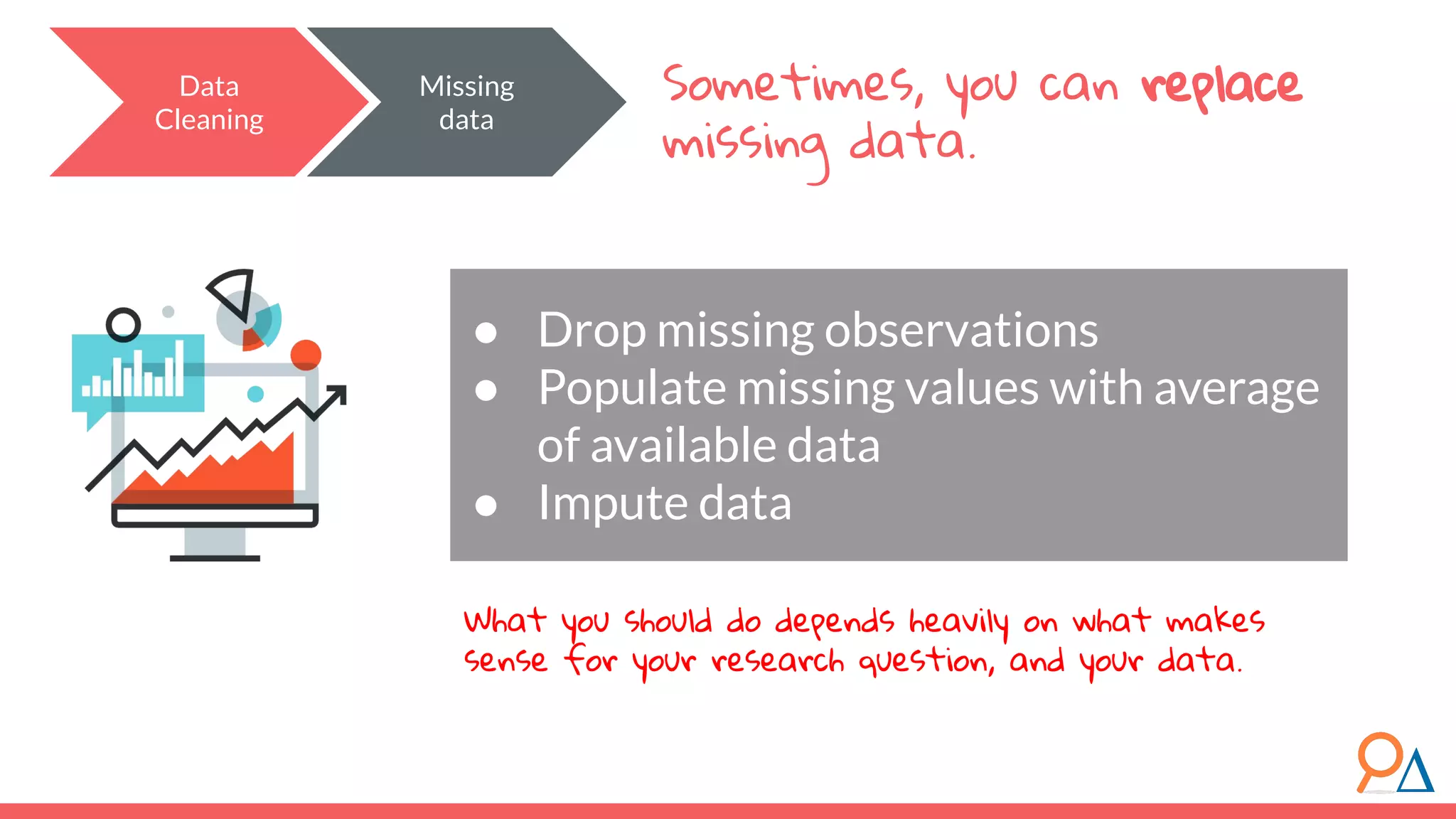 Data
Cleaning
Sometimes, you can replace
missing data.
● Drop missing observations
● Populate missing values with average
of available data
● Impute data
Missing
data
What you should do depends heavily on what makes
sense for your research question, and your data.
 