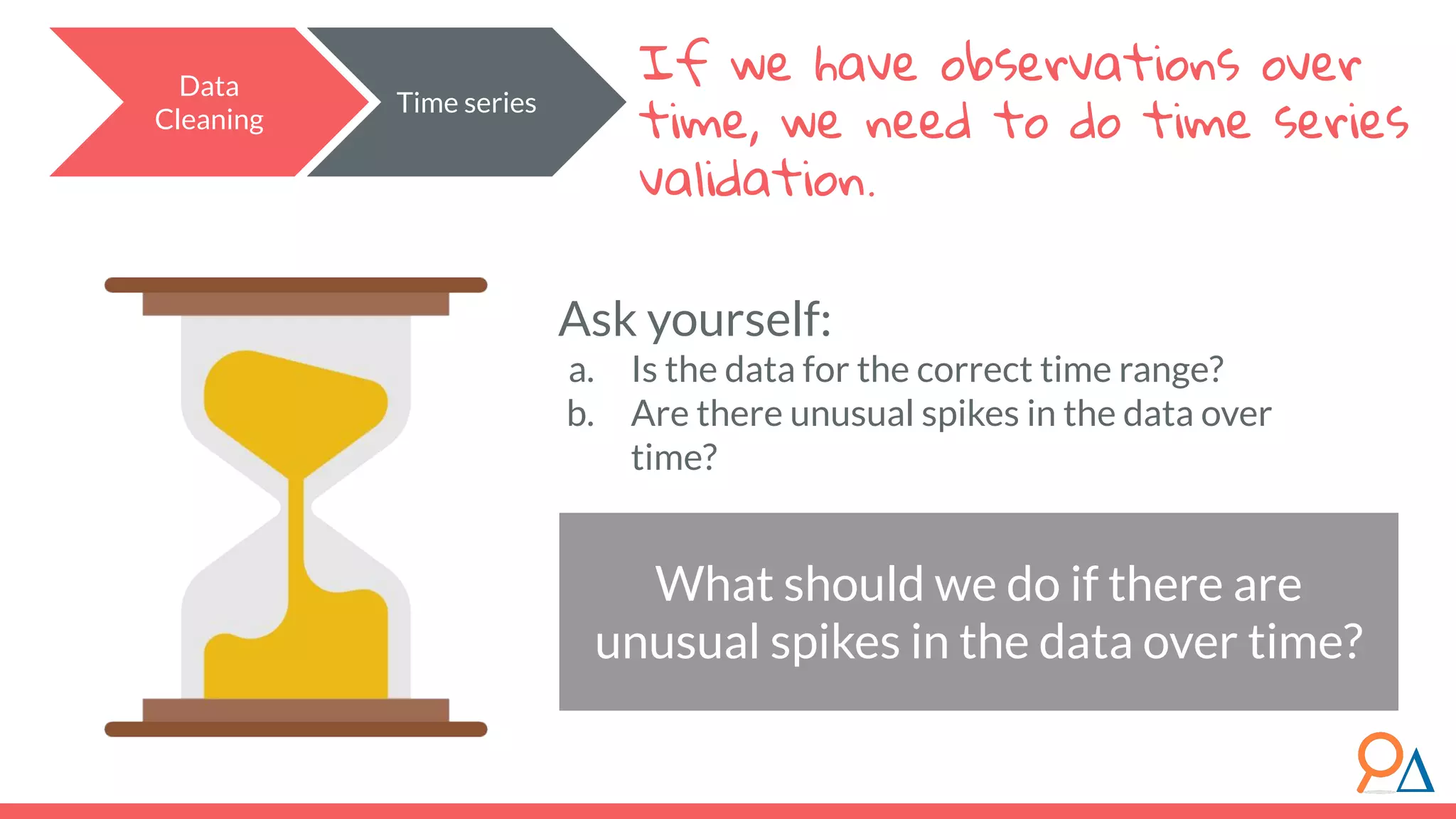 Data
Cleaning
If we have observations over
time, we need to do time series
validation.
Ask yourself:
a. Is the data for the correct time range?
b. Are there unusual spikes in the data over
time?
What should we do if there are
unusual spikes in the data over time?
Time series
 