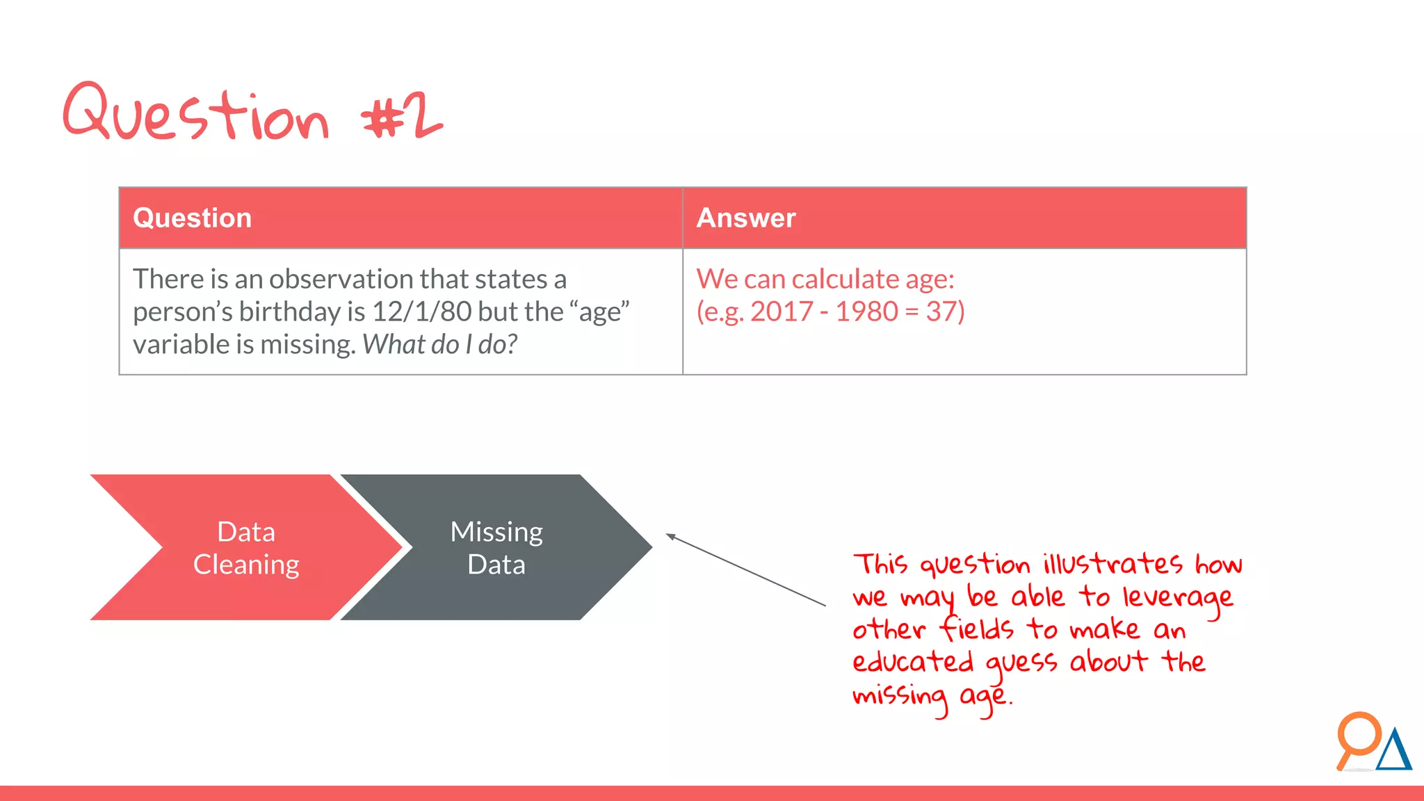 Data
Cleaning This question illustrates how
we may be able to leverage
other fields to make an
educated guess about the
missing age.
Missing
Data
Question Answer
There is an observation that states a
person’s birthday is 12/1/80 but the “age”
variable is missing. What do I do?
We can calculate age:
(e.g. 2017 - 1980 = 37)
Question #2
 