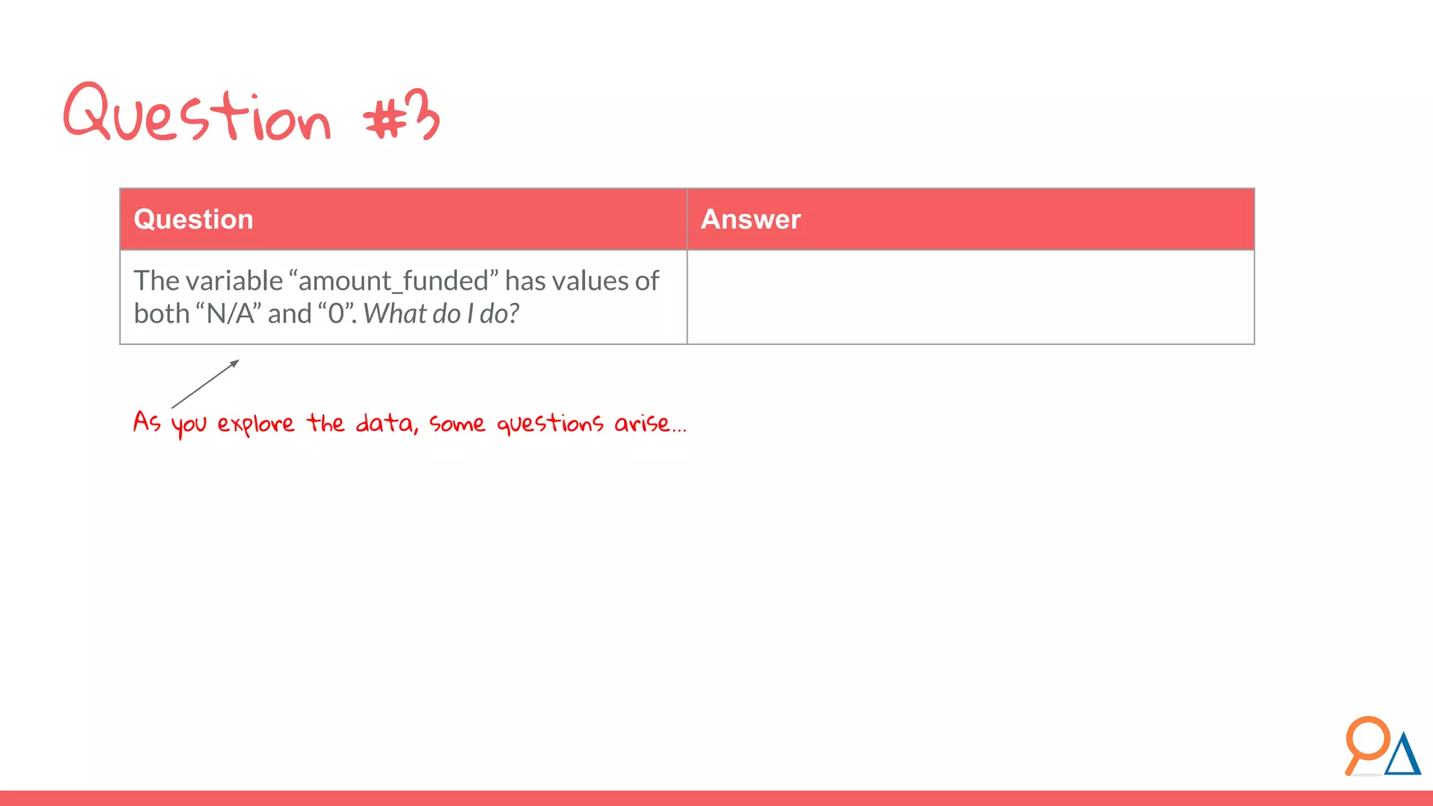 Question Answer
The variable “amount_funded” has values of
both “N/A” and “0”. What do I do?
Question #3
As you explore the data, some questions arise…
 