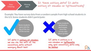 Example: You have survey data from a random sample from high school students in
the U.S. Some students didn’t participate:
Data
Cleaning
Missing
data
If data is missing at random,
we can use the rest of the
nonmissing data without
worrying about bias!
If data is missing in a
non-random or systematic
way, your nonmissing data may
be biased
Some students
were sick the
day of the day
of the survey
Some students
declined to
participate,
since the
survey asks
about grades
Is there missing data? Is data
missing at random or systematically?
 