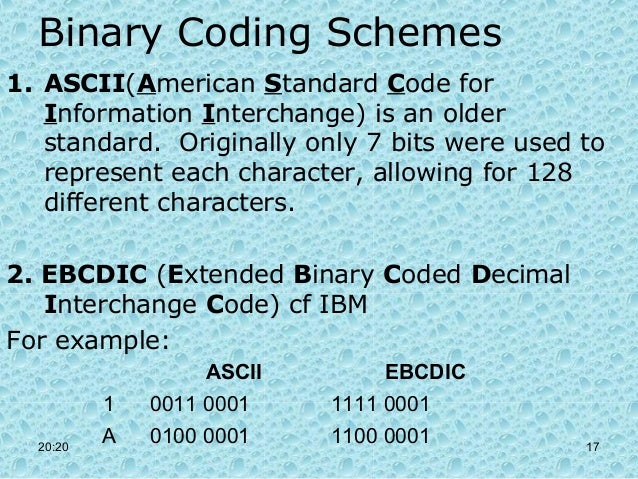 How to write 17 in binary code