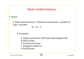 Static indeterminacy
B
Static indeterminacy
• Beam:
• Static indeterminacy = Reaction components - number ofy p
eqns available
3E R= −
• Examples:
• Single span beam with both ends hinged with
inclined loads
C ti b• Continuous beam
• Propped cantilever
• Fixed beam
Dept. of CE, GCE Kannur Dr.RajeshKN
 